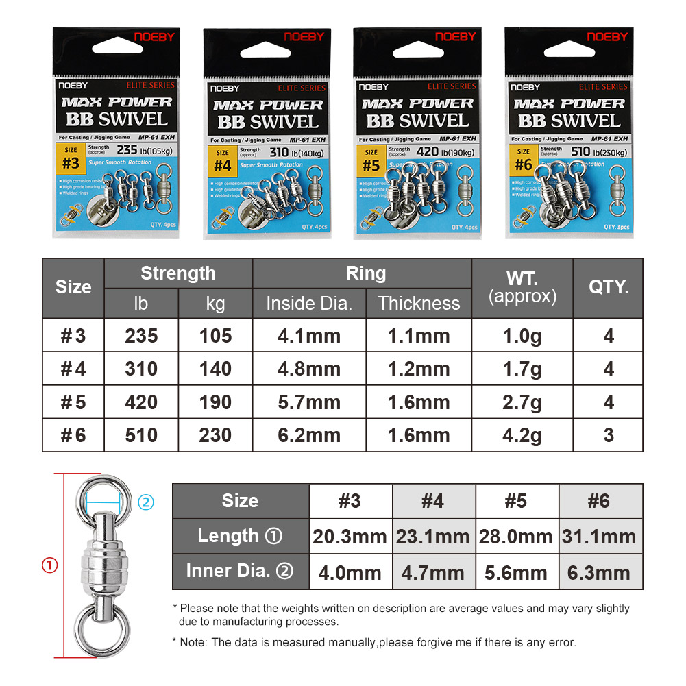 Anello solido saldato in accia - Fishing Equipment On Sale recensione e prezzo