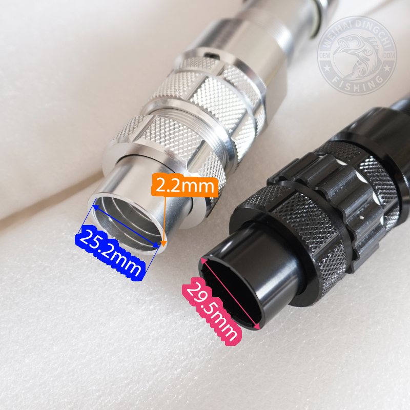 Canna da Pesca per Acque Profo - Rod Holder Fishing recensione e prezzo