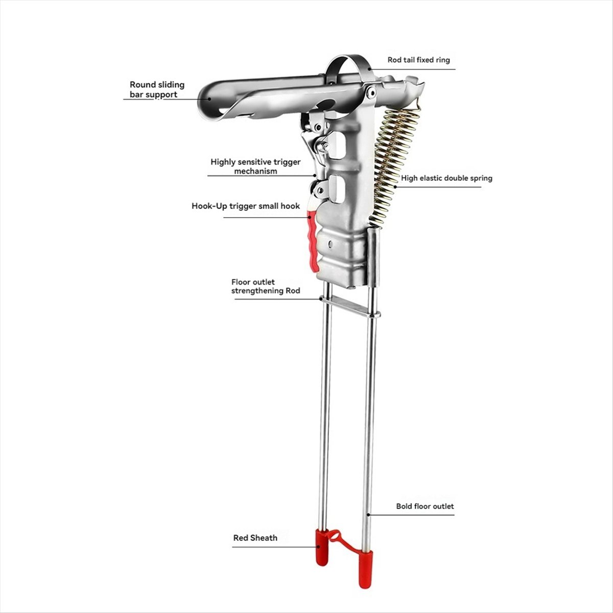 Supporto per Canna da Pesca AB - Rod Holder Fishing recensione e prezzo