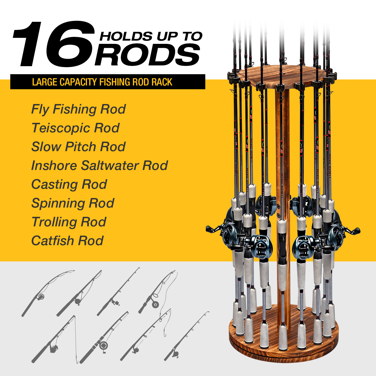 Portacanne da Pesca Rotante in - Carbon Fishing Rod recensione e prezzo