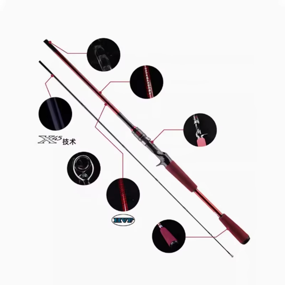 Canna da Pesca in Fibra di Car - Carbon Fishing Rod recensione e prezzo