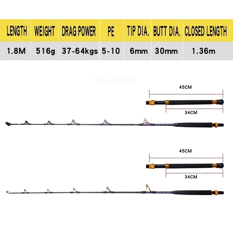 Canna da Pesca Lurekiller Stro - Carbon Fishing Rod recensione e prezzo
