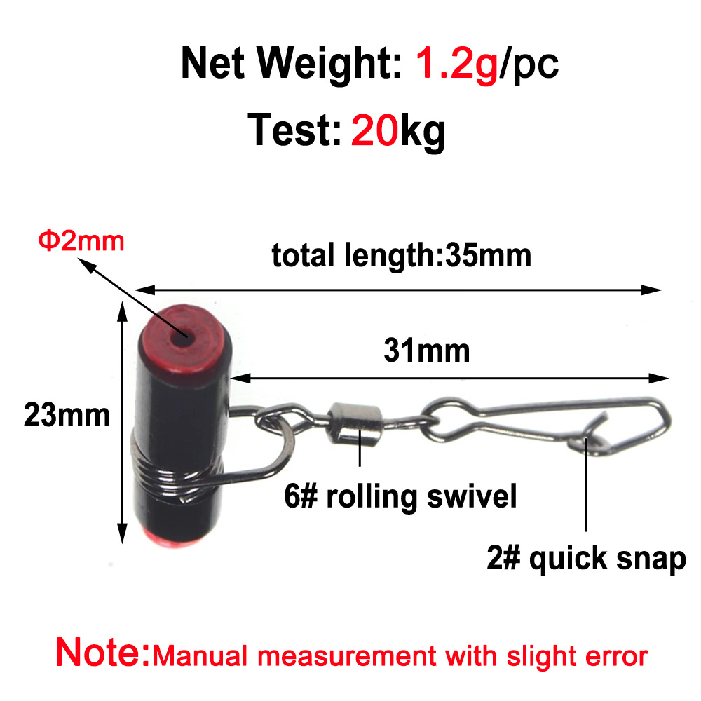 Accessori per la Pesca in Mare - Fishing Equipment On Sale recensione e prezzo