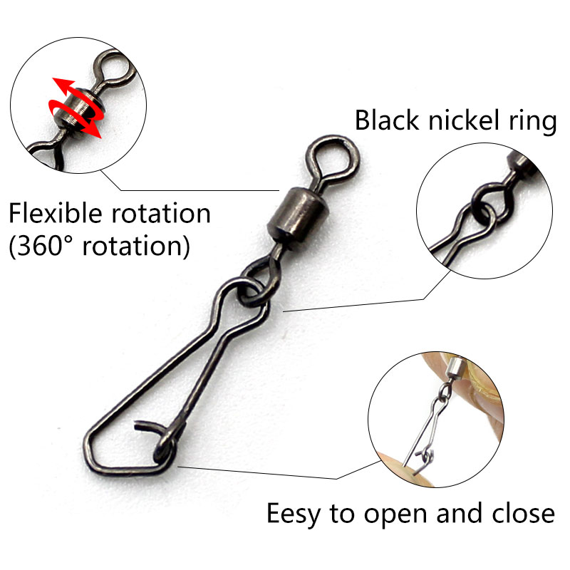 Accessori per la pesca alla ca - Fishing Equipment Wholesale recensione e prezzo