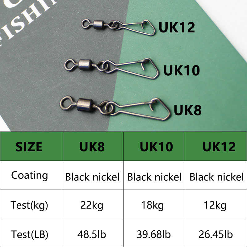 Accessori per la pesca alla ca - Fishing Equipment Wholesale recensione e prezzo